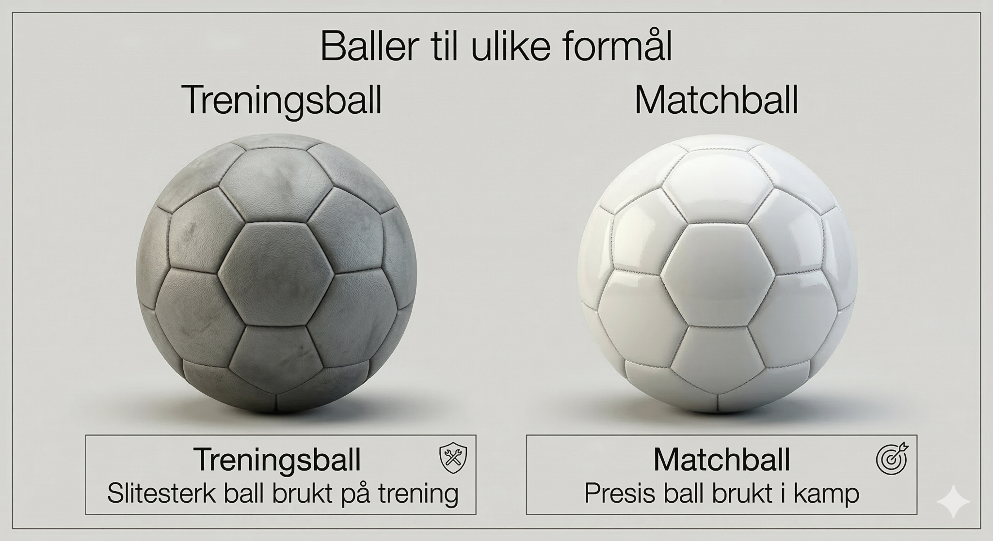 Treningsfotball og matchball sammenligning